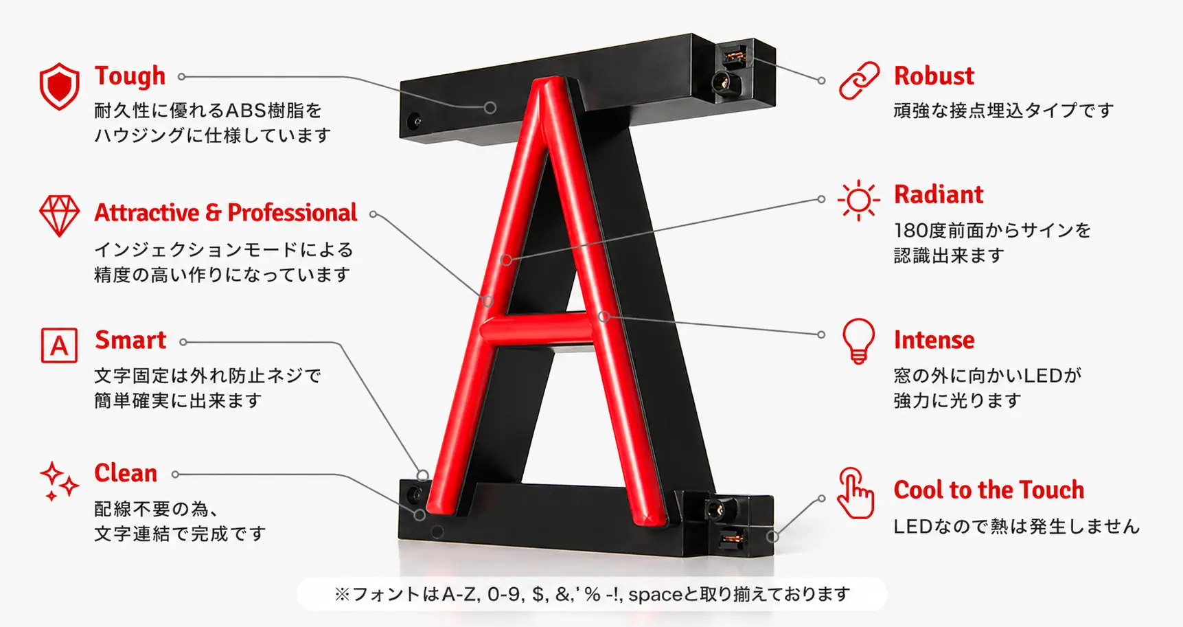 LED式ネオン